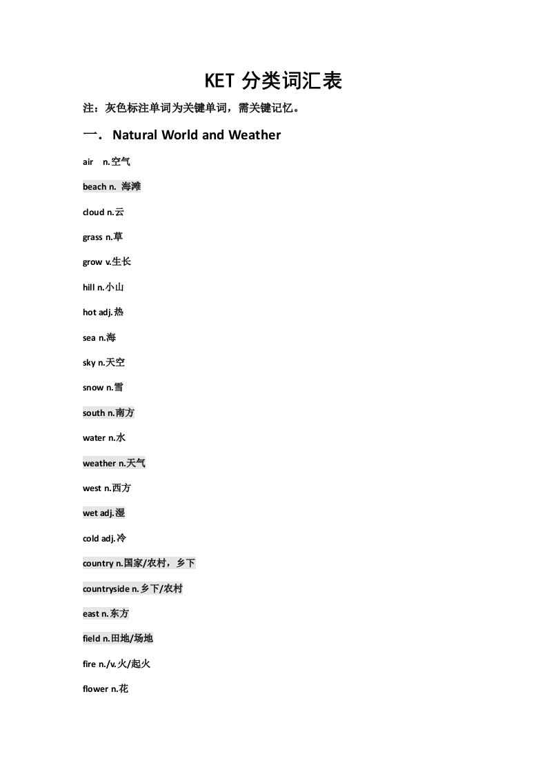 KET分类词汇大全新版资料