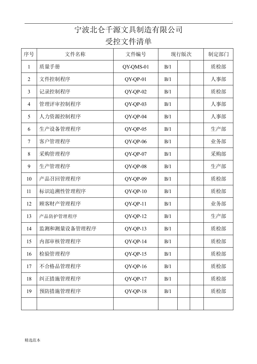 文件控制清单