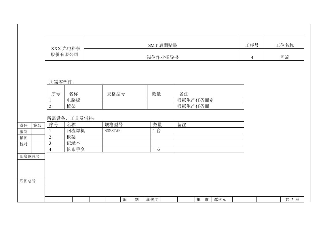 SMT岗位作业指导书（回流）