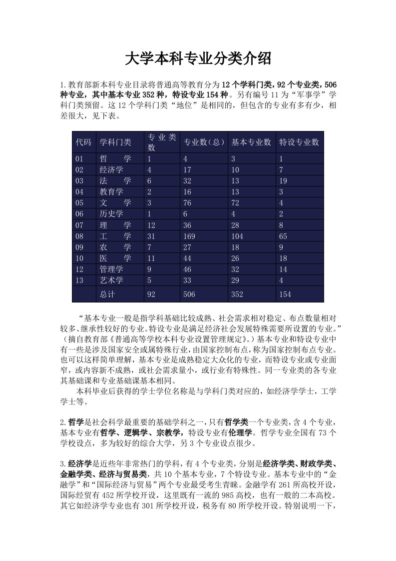 大学本科专业分类介绍