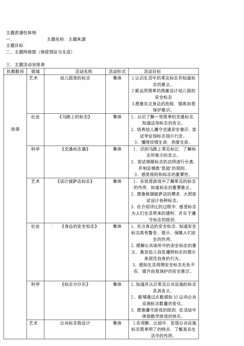 主题资源包体例