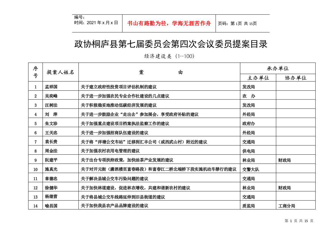 政协桐庐县第七届委员会第四次会议委员提案目录doc-政协