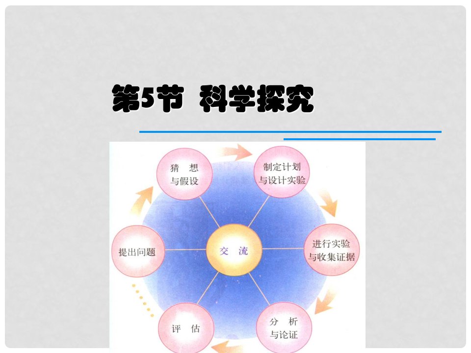 七年级科学上册