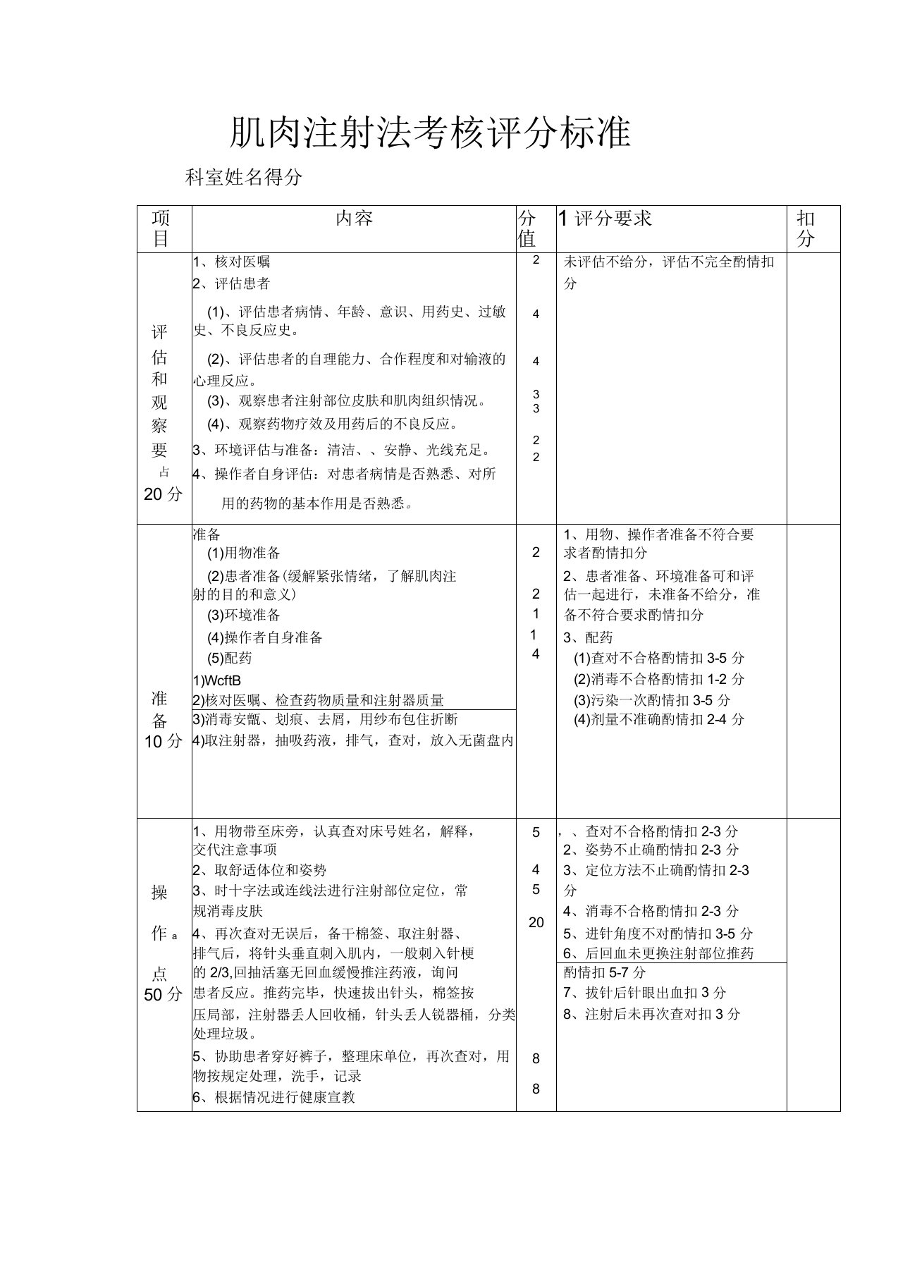 肌肉注射法考核评分标准