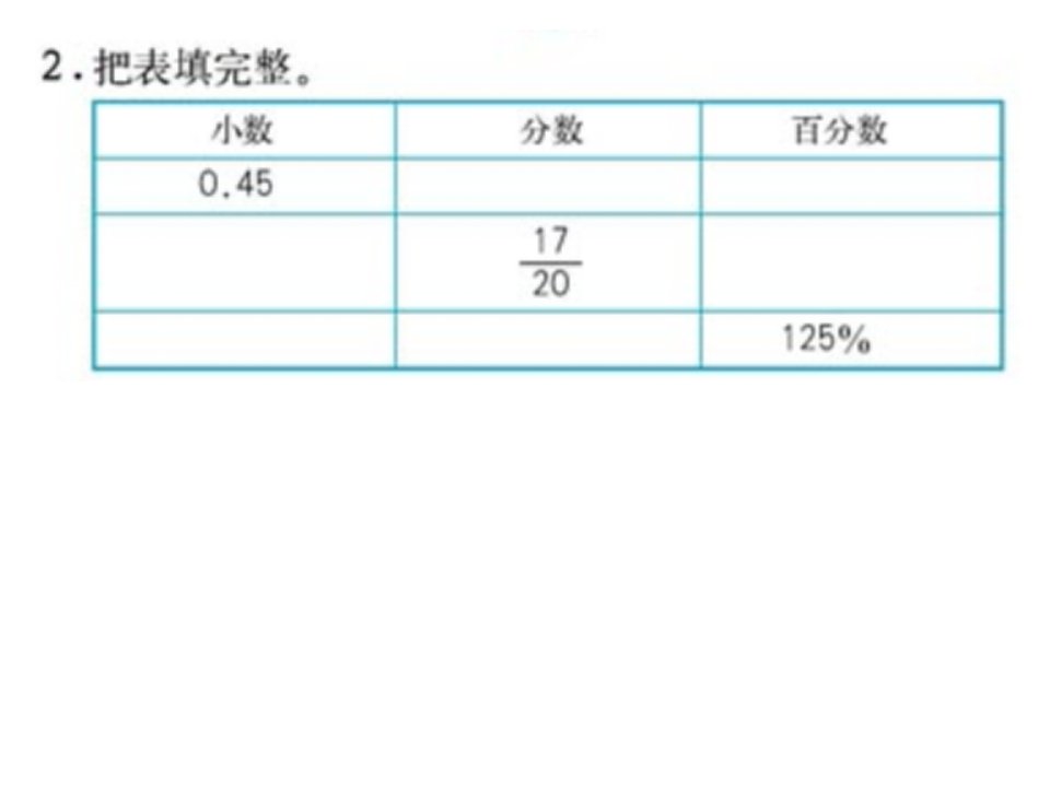 百分数整理复习1