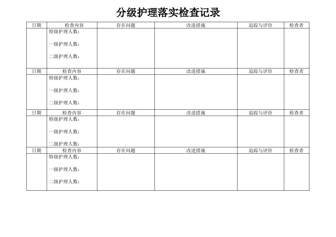 分级护理落实检查记录