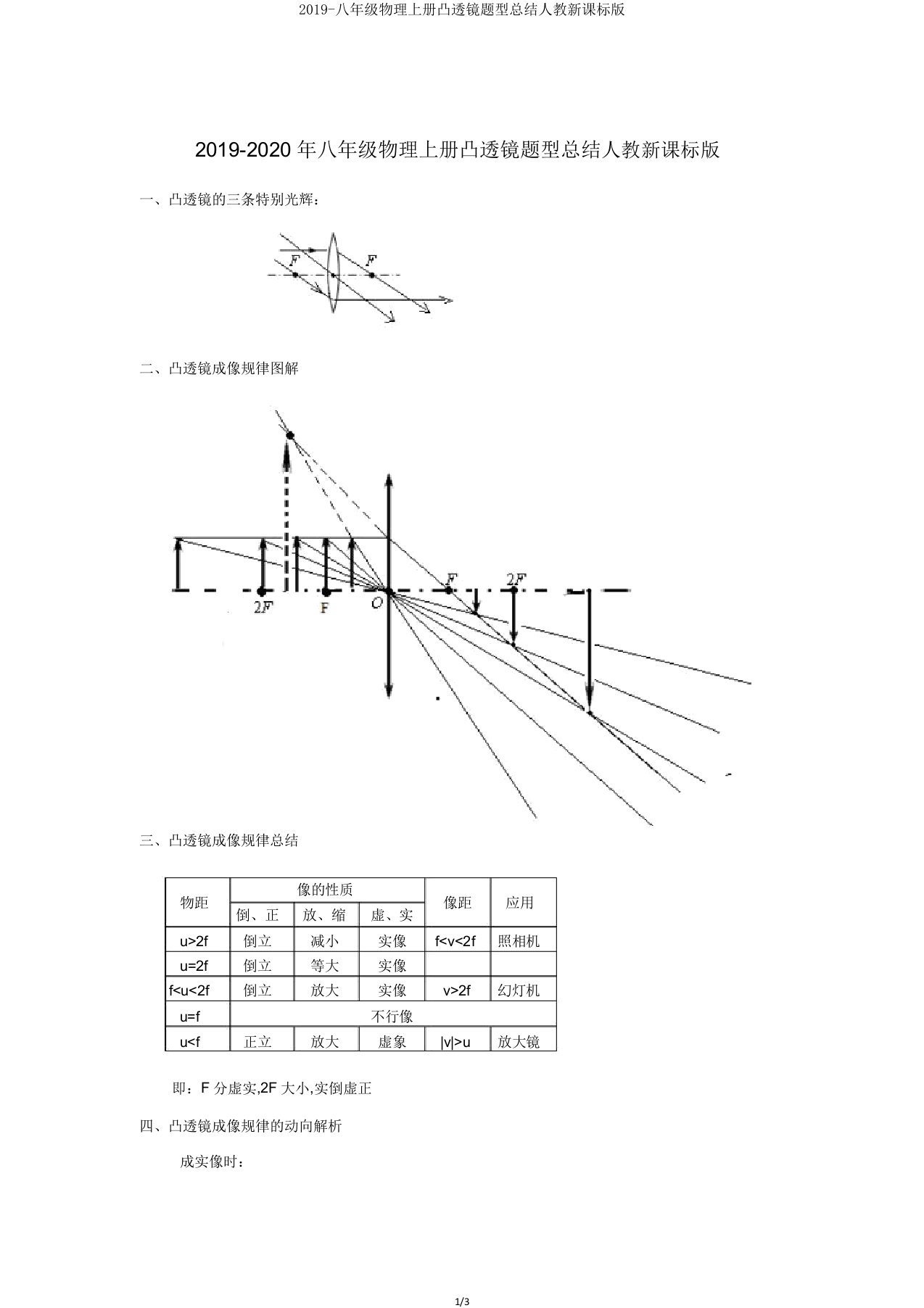2019八年级物理上册凸透镜题型总结人教新课标