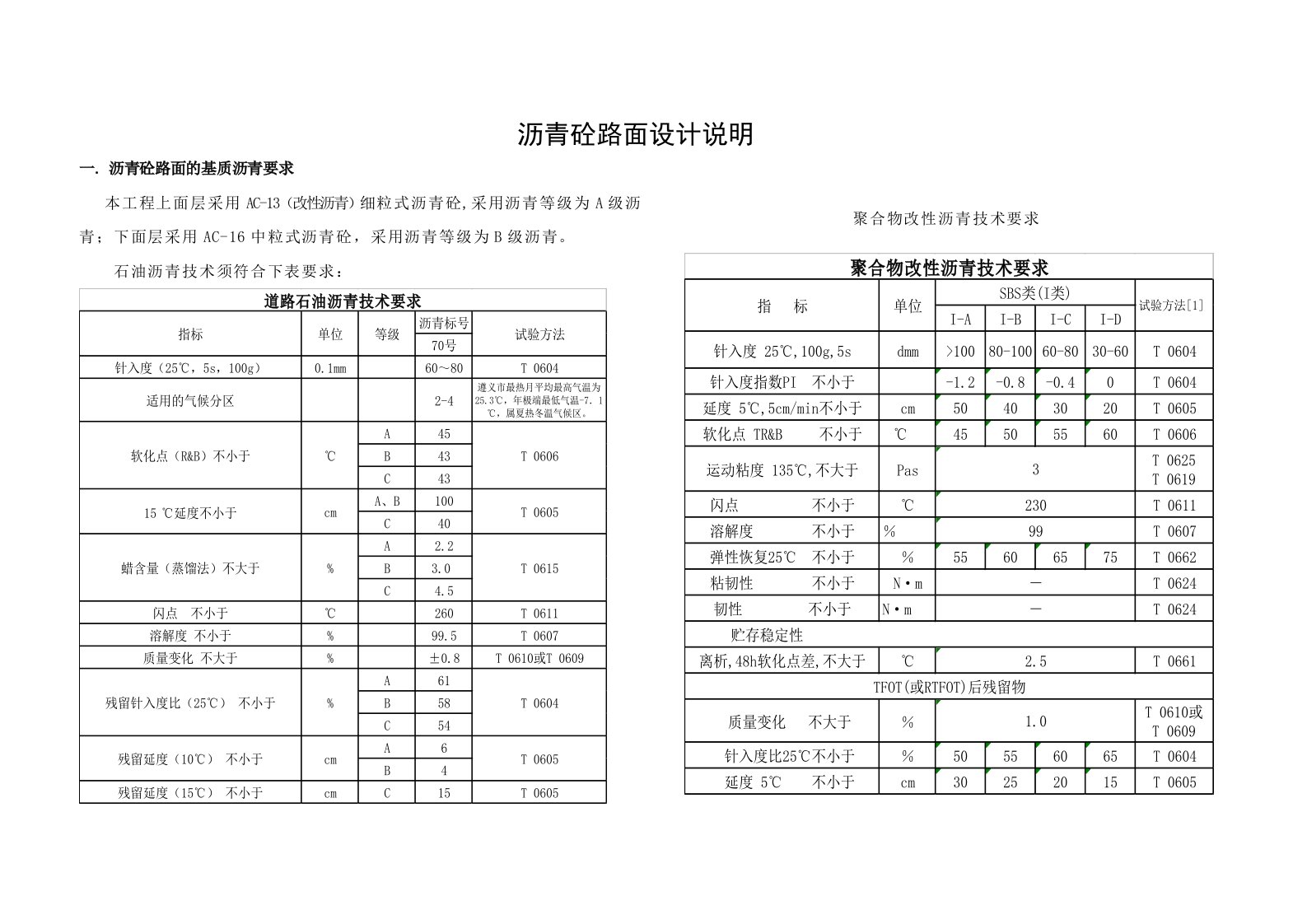 沥青砼路面的基质沥青要求