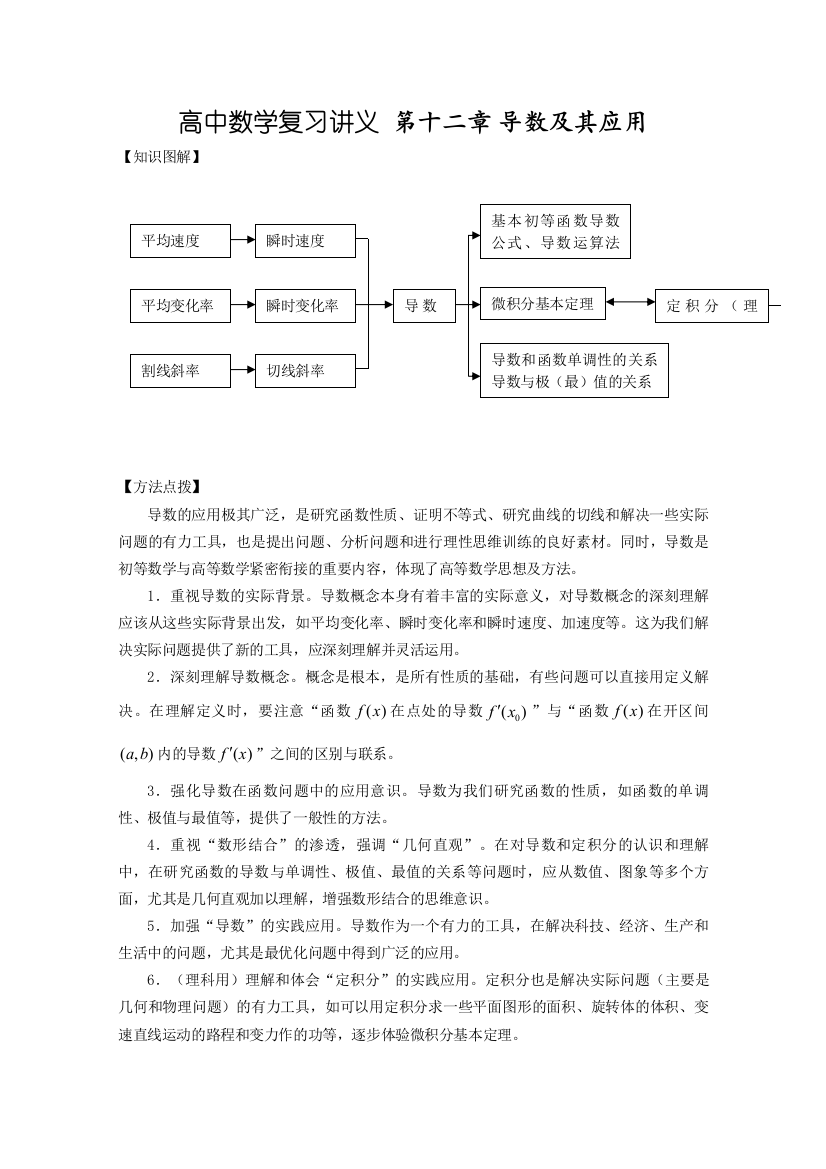 高中数学复习讲义第十二章导数及其应用