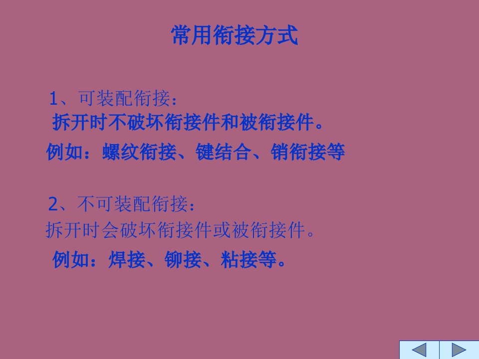 机械设计基础第七章螺纹连接ppt课件