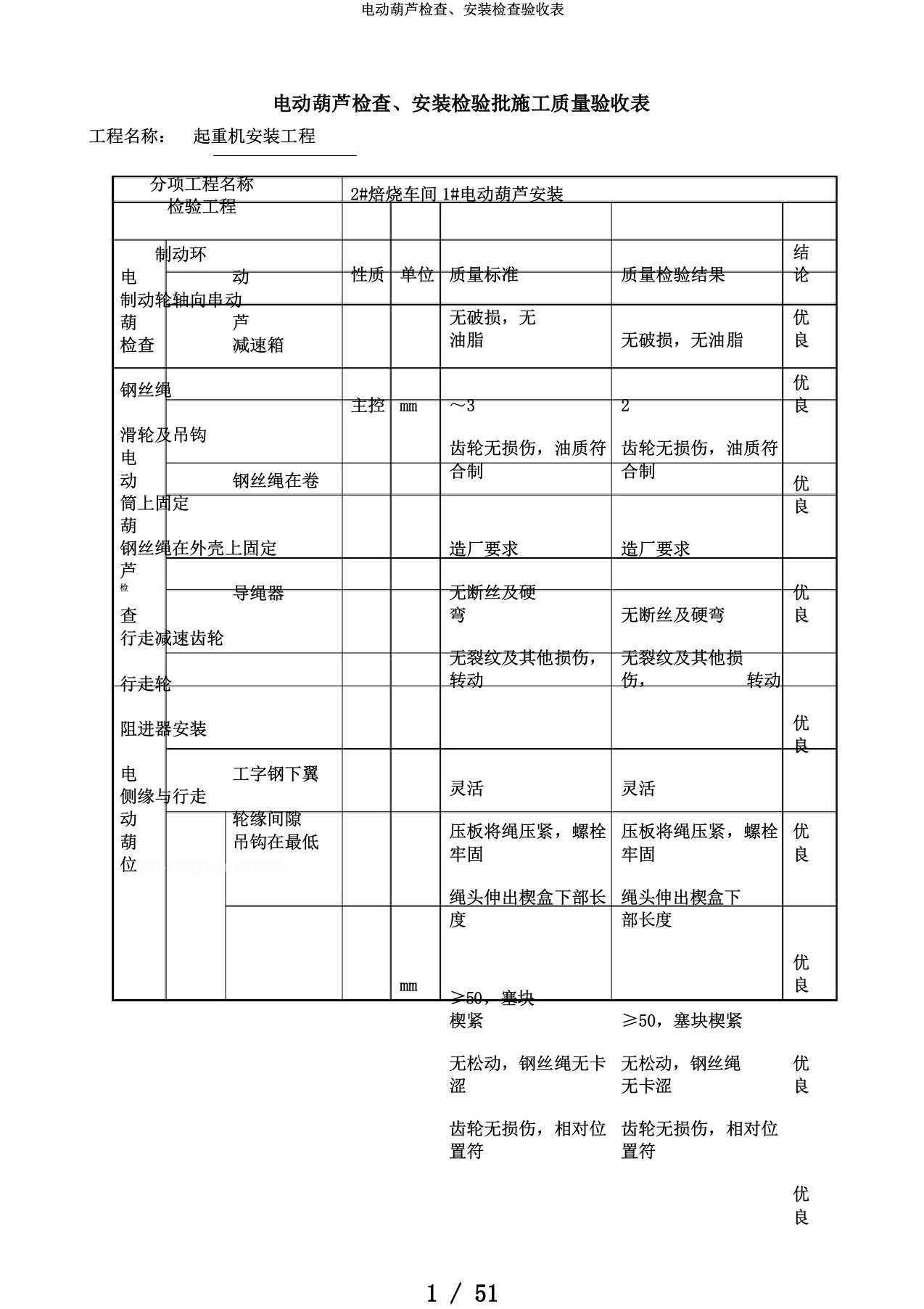 电动葫芦检查、安装检查验收表