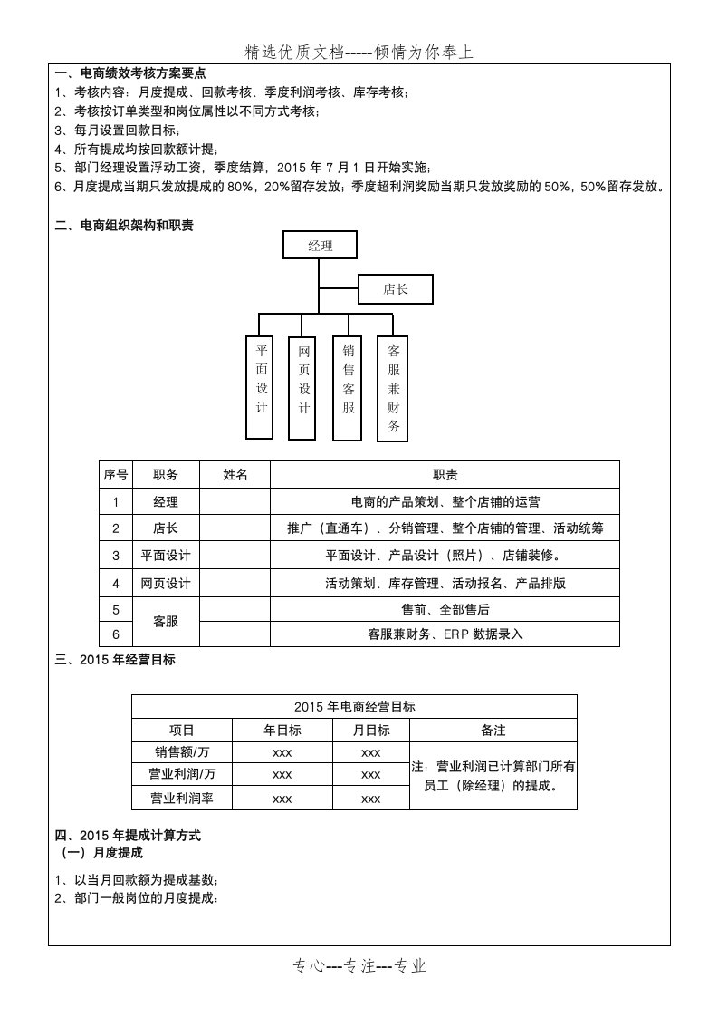 电商绩效考核方案(共10页)