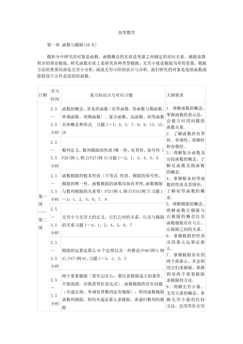 2024年考研数学详细复习计划