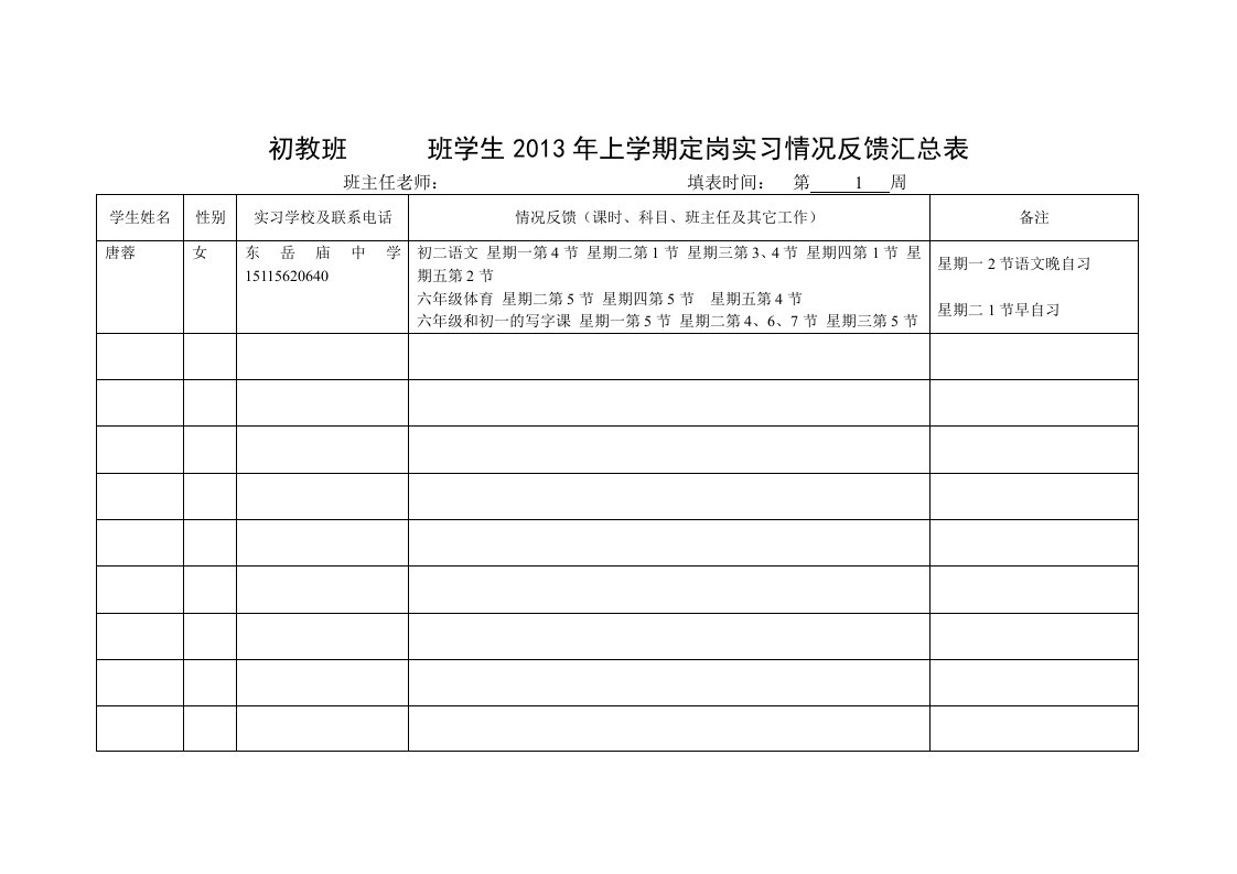 常师师范部初等教育班学生年上学期教育教学实习情况反馈汇总表