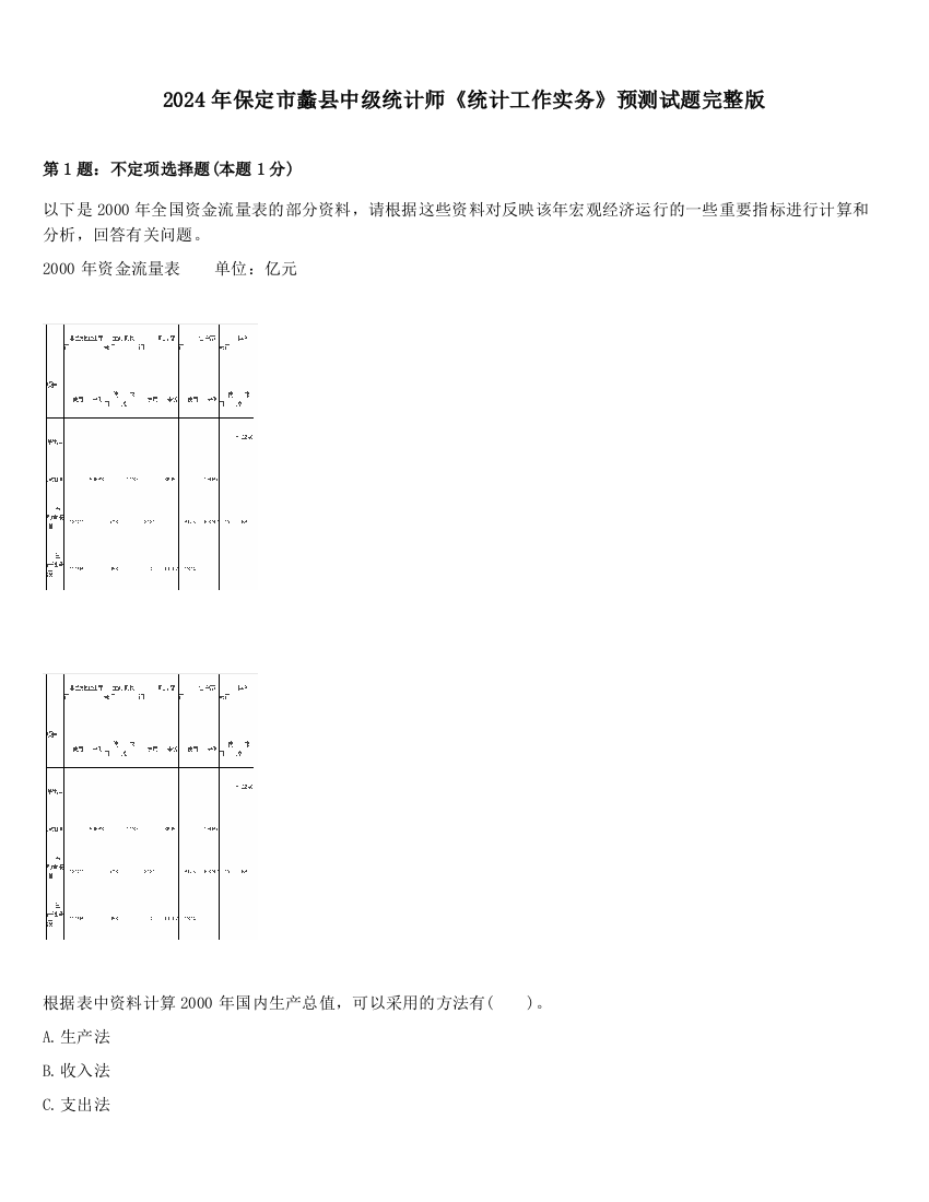 2024年保定市蠡县中级统计师《统计工作实务》预测试题完整版