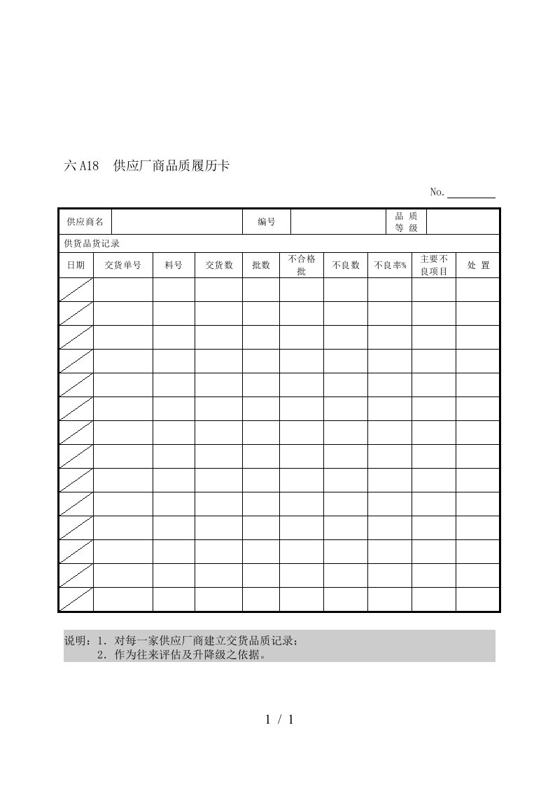 内部质量审核表格大全8