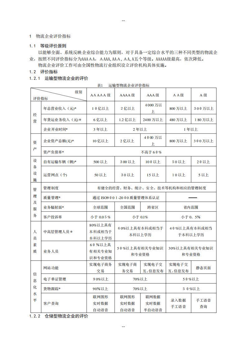 物流企业评价标准