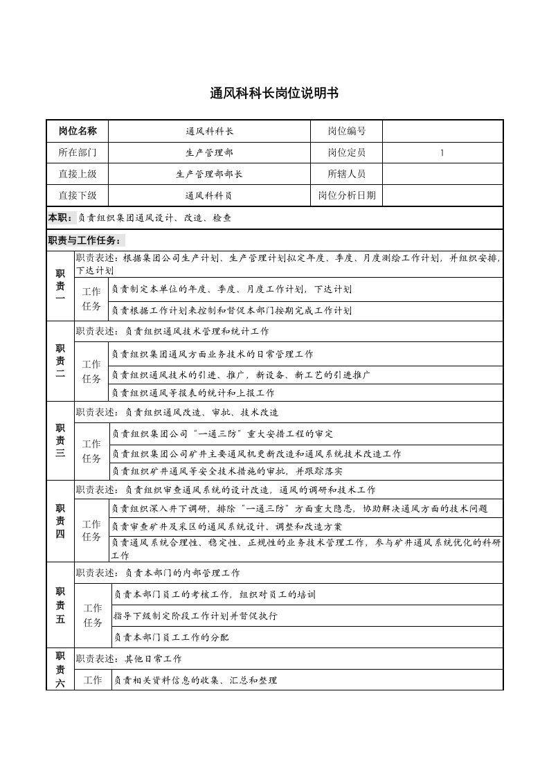 通风科科长岗位说明书