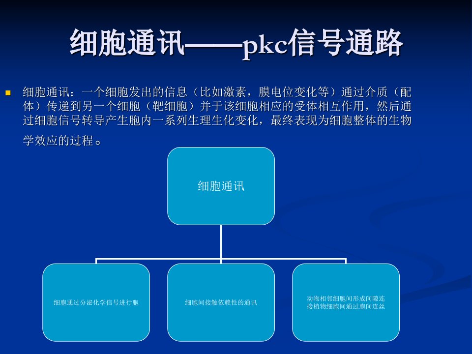 细胞信号转导PKC途径