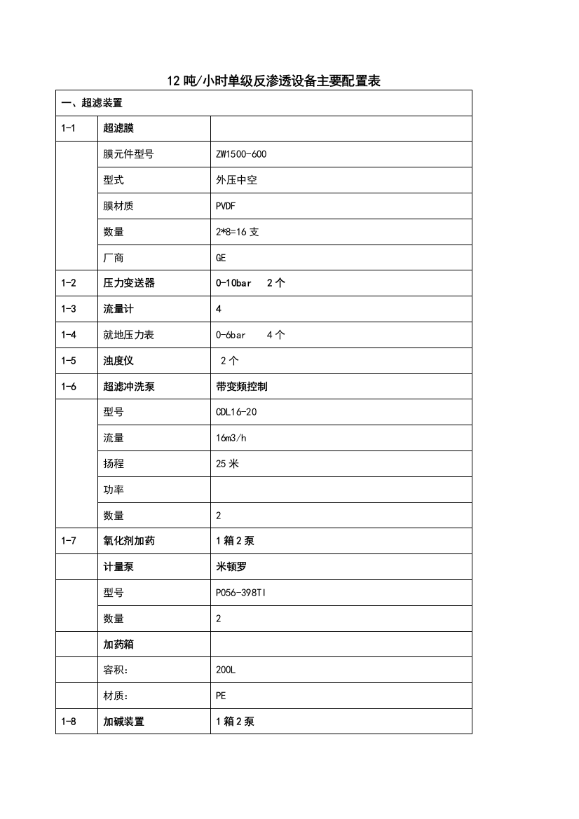 超滤反渗透设备配置