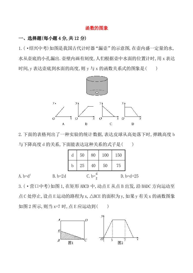 人教版八年级数学下册函数的图象提高测试卷及答案