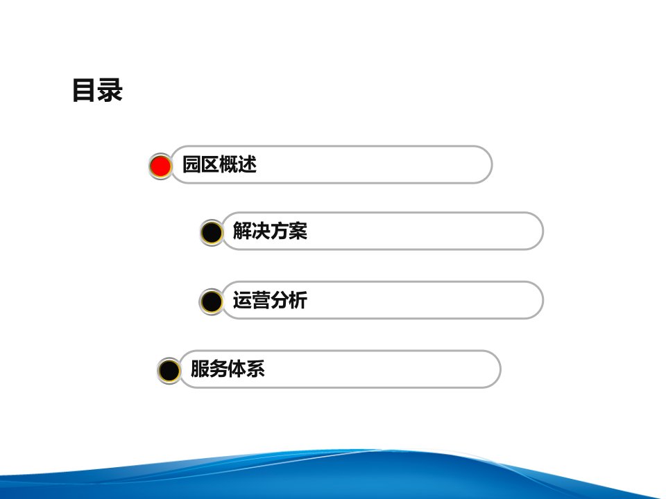 智慧园区解决方案ppt课件