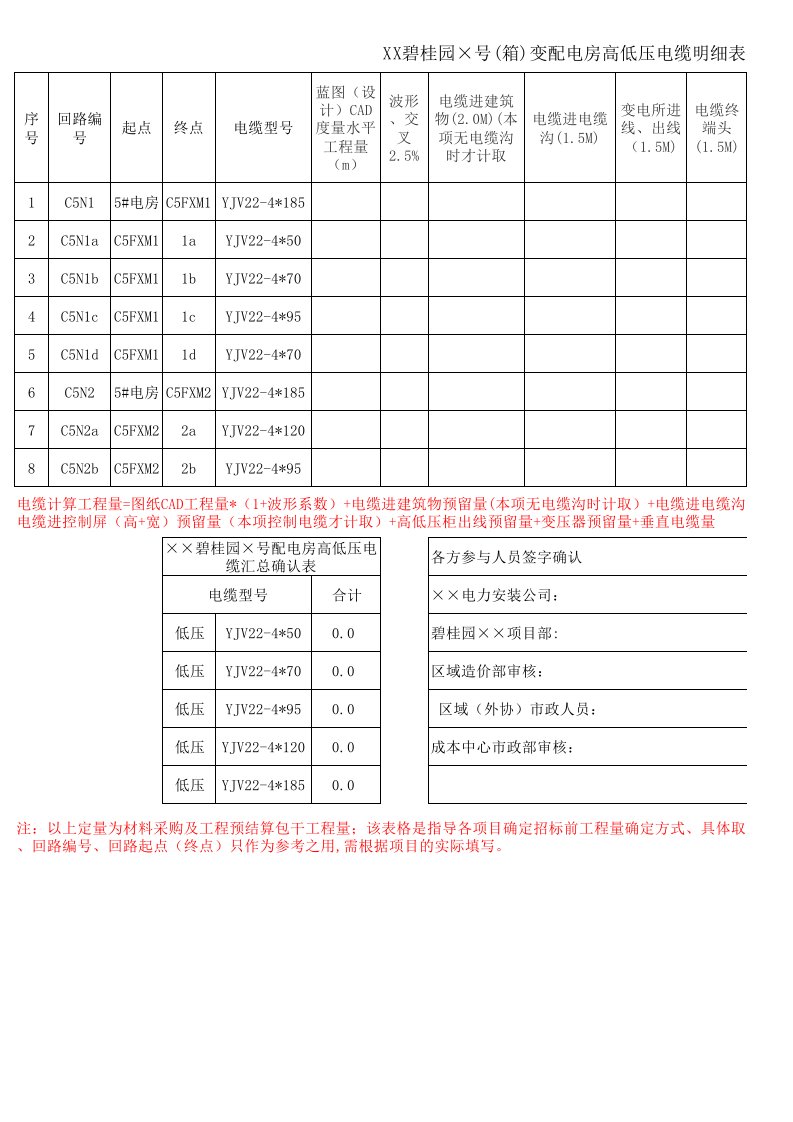 电缆计算表(最新)