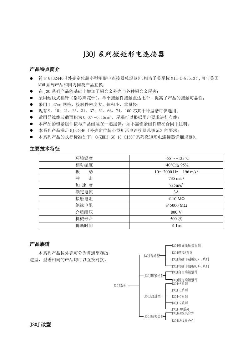 J30J系列微矩形电连接器