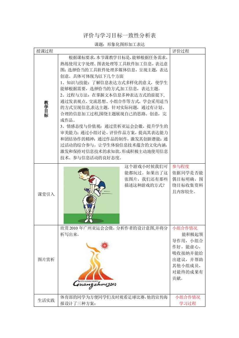 评价与学习目标一致性分析表