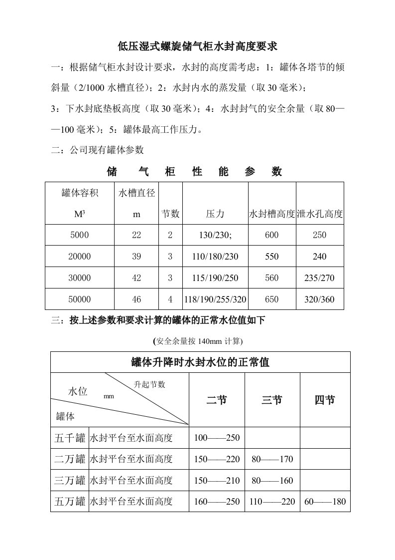 低压湿式螺旋储气柜水封高度要求