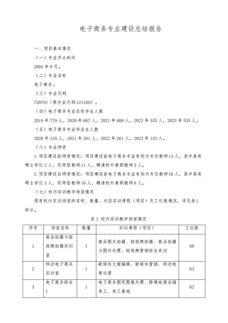 电子商务专业建设总结报告