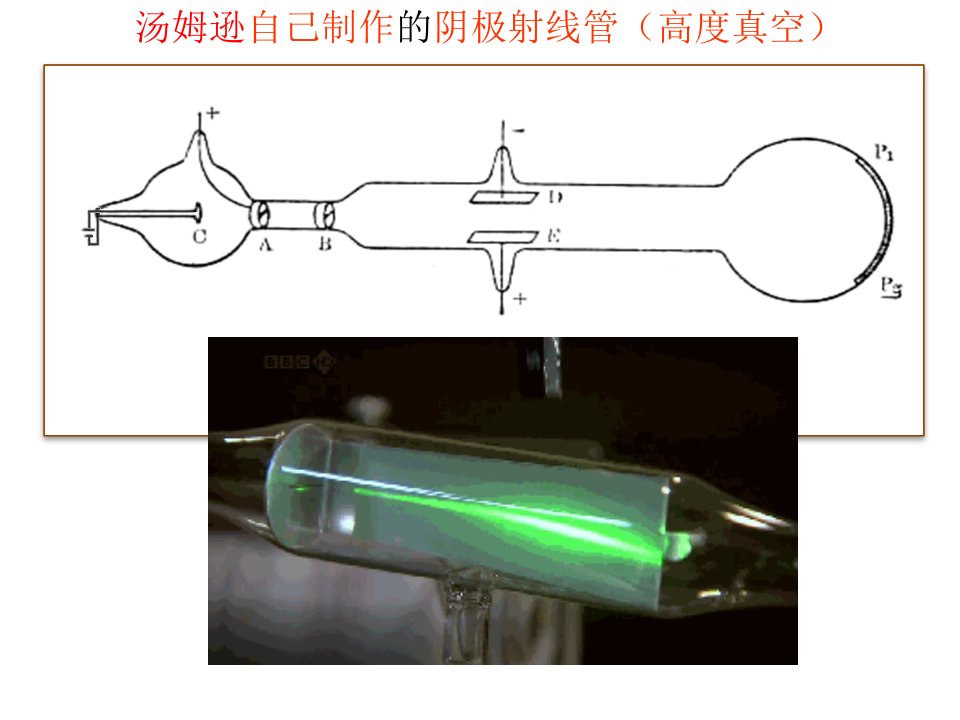 卢瑟福-青岛理工大学