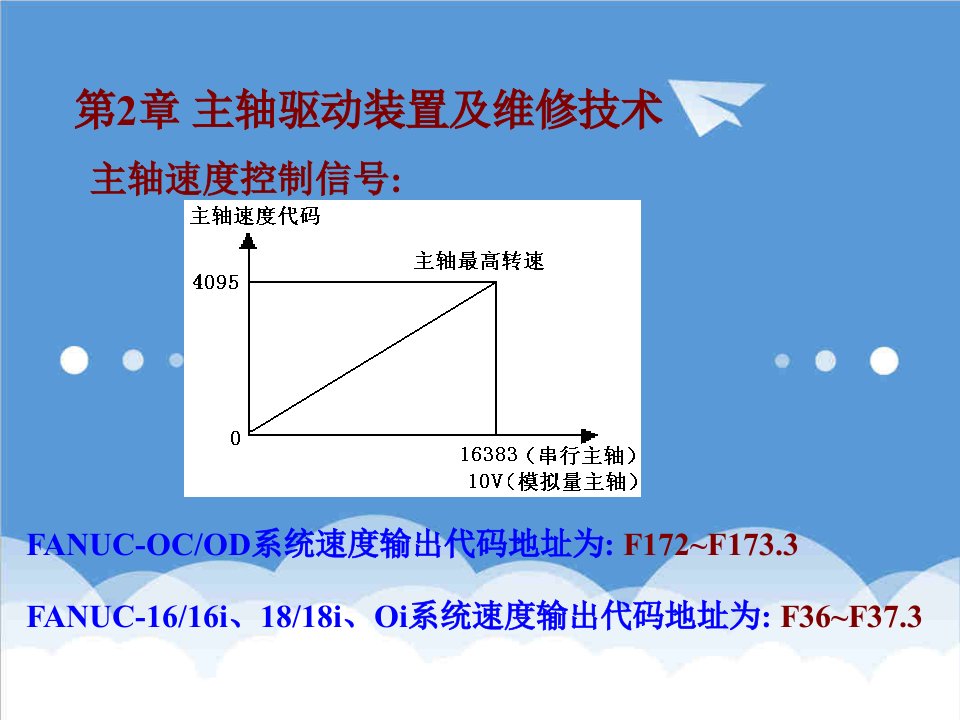 数控加工-数控机床主轴驱动装置及维修