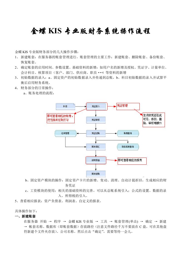 金蝶KIS专业版操作流程