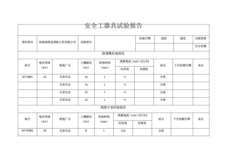 安全工器具试验报告