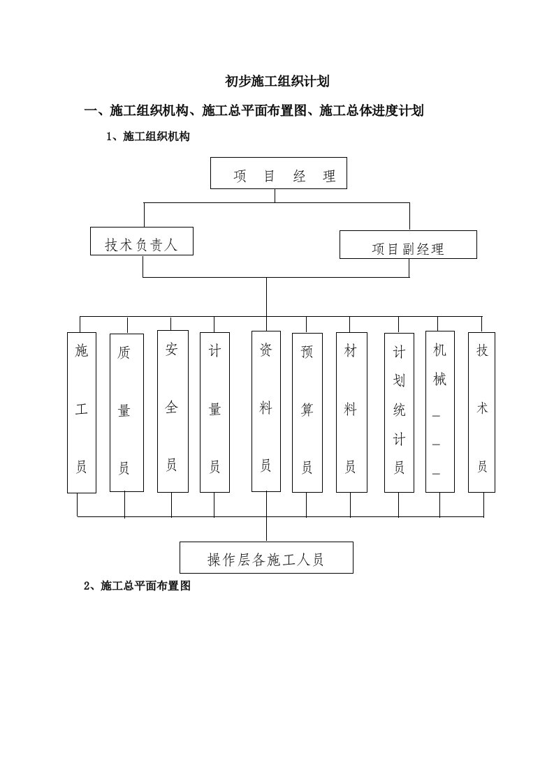 高速公路初步施工组织计划及标准化施工方案