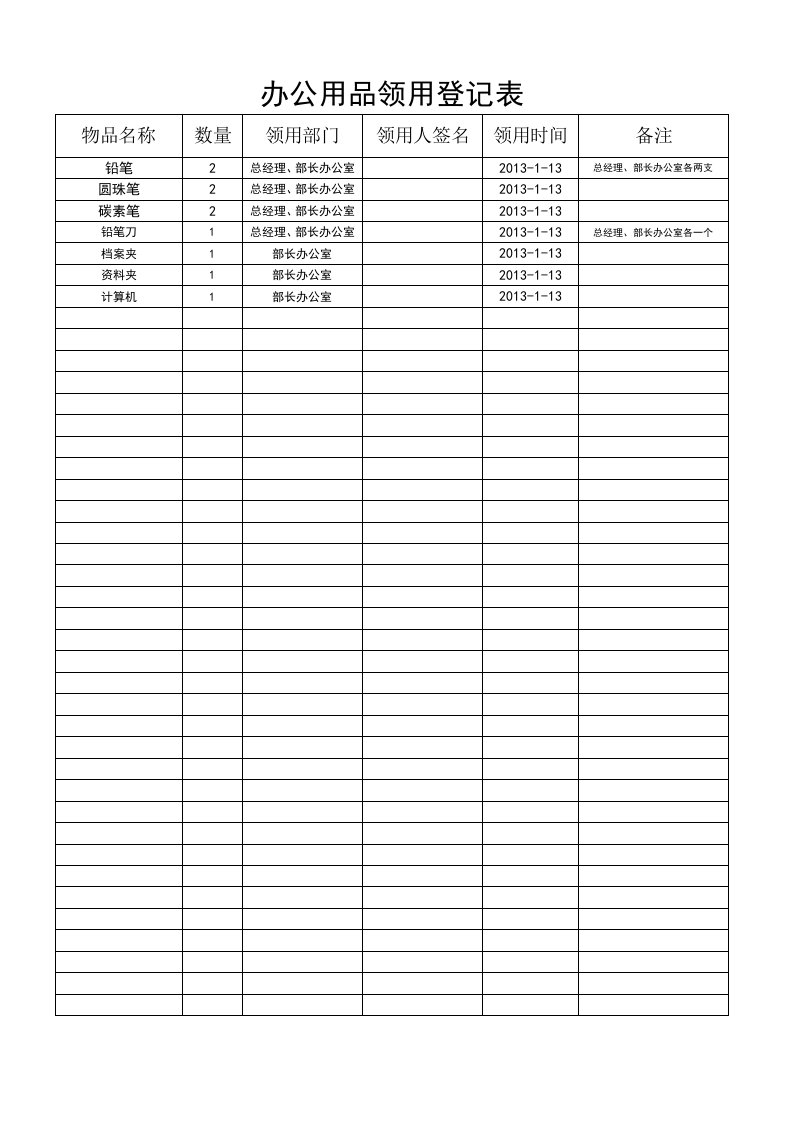 办公领用物品登记表