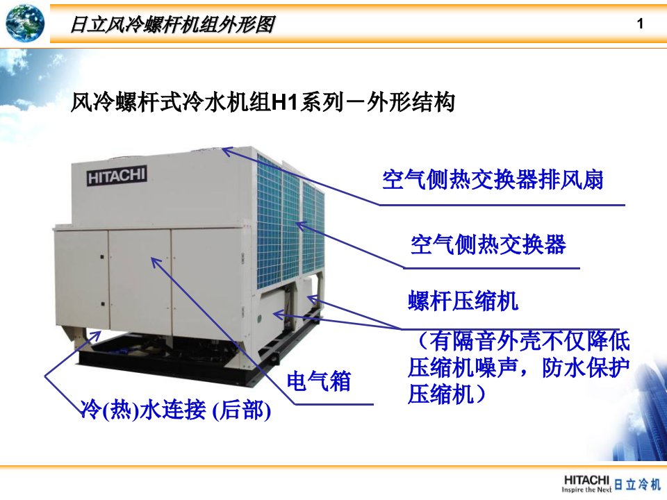 日立风冷螺杆式冷水机组