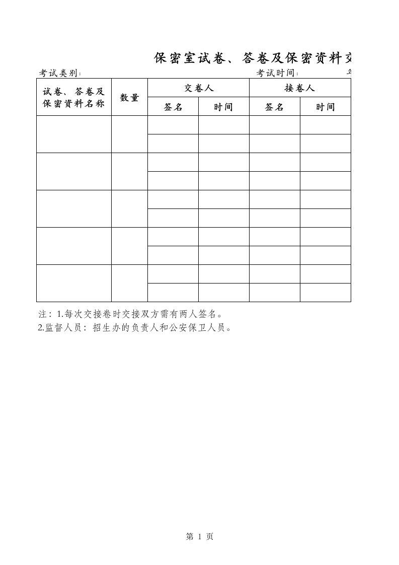 保密室试答卷及保密资料交接表