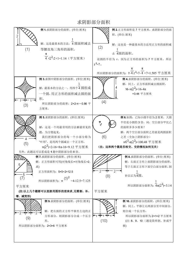 求阴影部分面积试题和答案