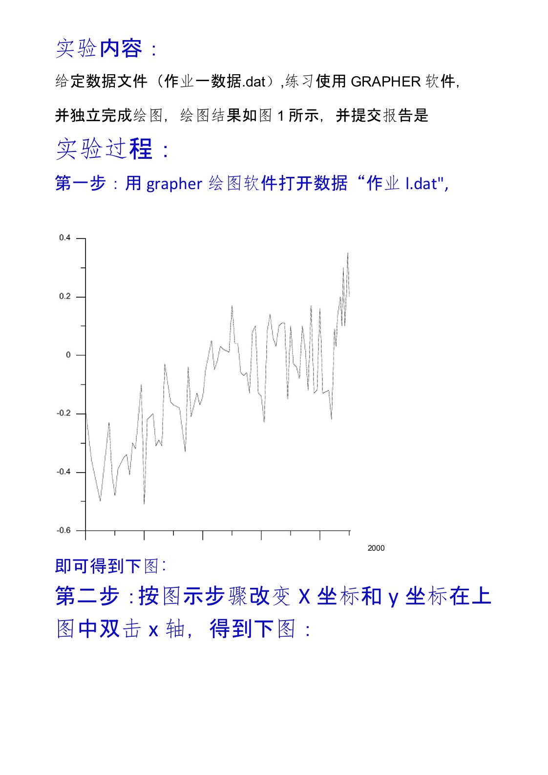 (完整版)grapher详细教程,三分钟学会用grapher绘图的方法