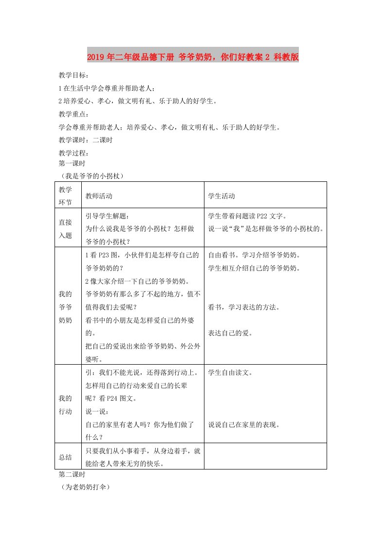 2019年二年级品德下册