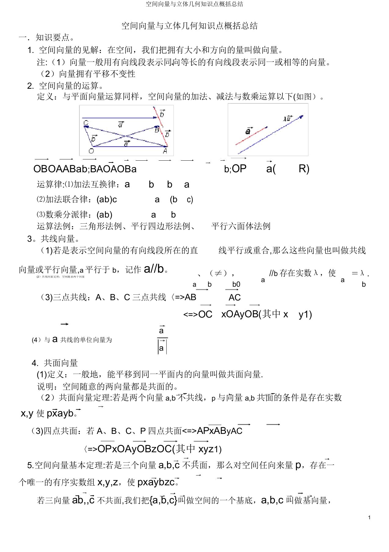 空间向量与立体几何知识点归纳总结