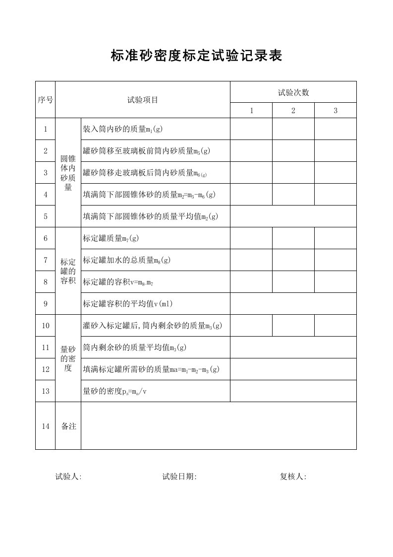 标准砂密度标定记录表