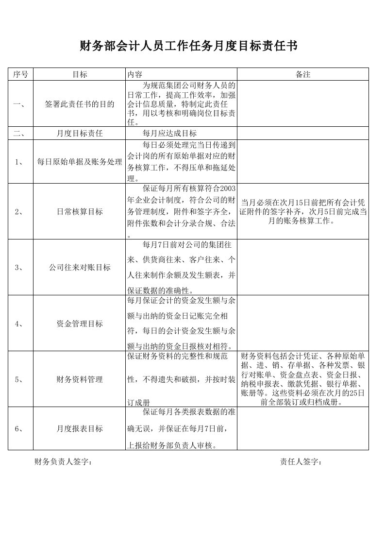 财务部会计人员工作任务月度目标责任书