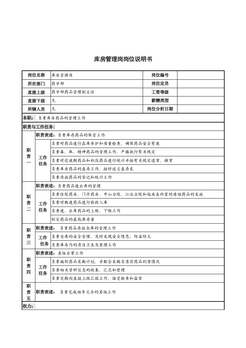 药学部库房管理岗位职责