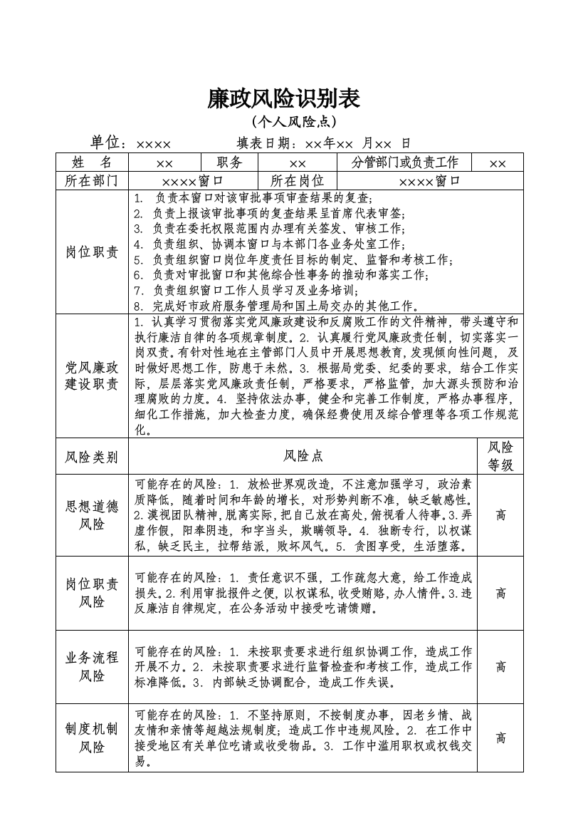 廉政风险识别表(范例)