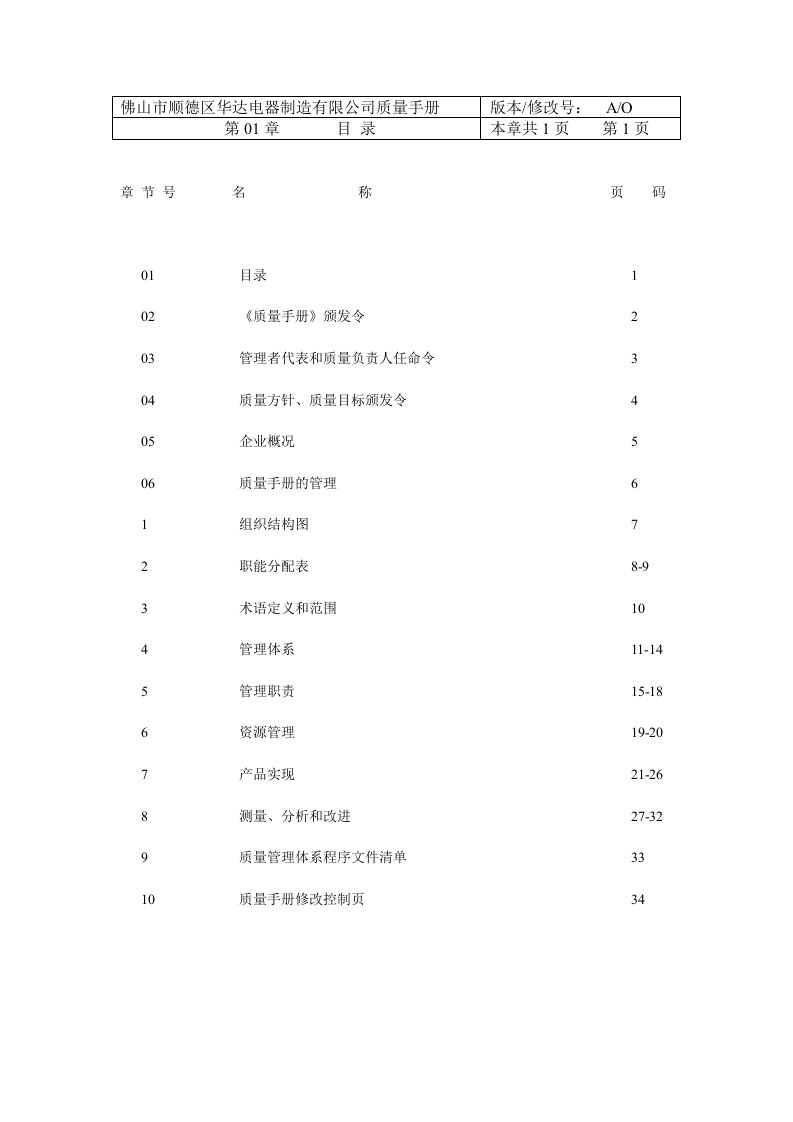 电器制造有限公司质量手册