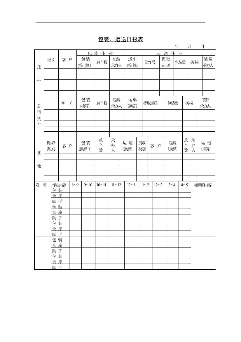 包装、运送日报表