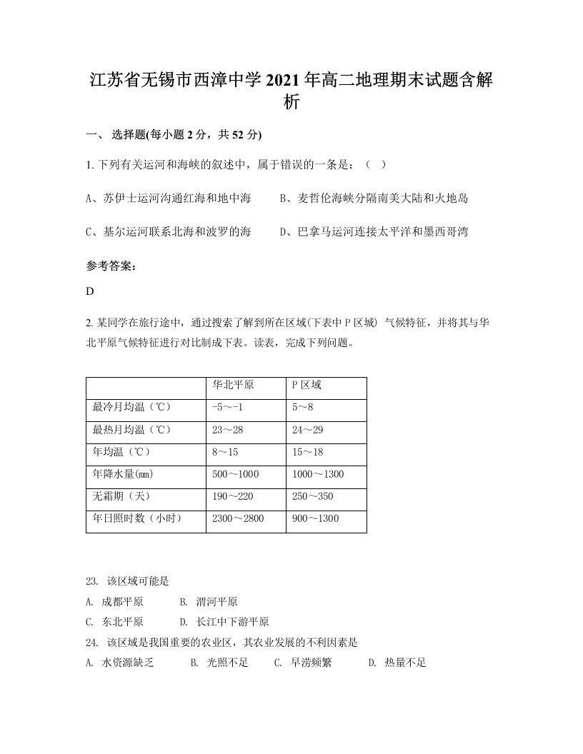 江苏省无锡市西漳中学2021年高二地理期末试题含解析